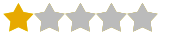 CA888